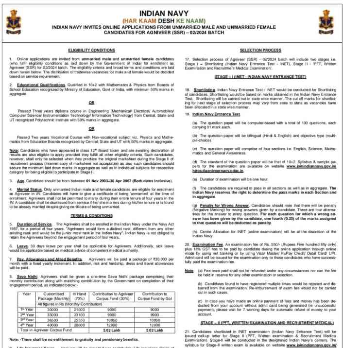 Indian Navy Agniveer MR/SSR Vacancy 2024