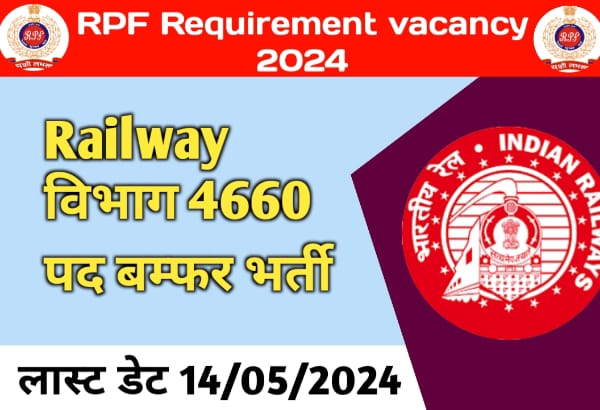 RPF Requirement vacancy 2024