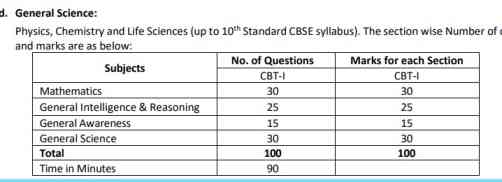 RRB Je Recruitment 2024