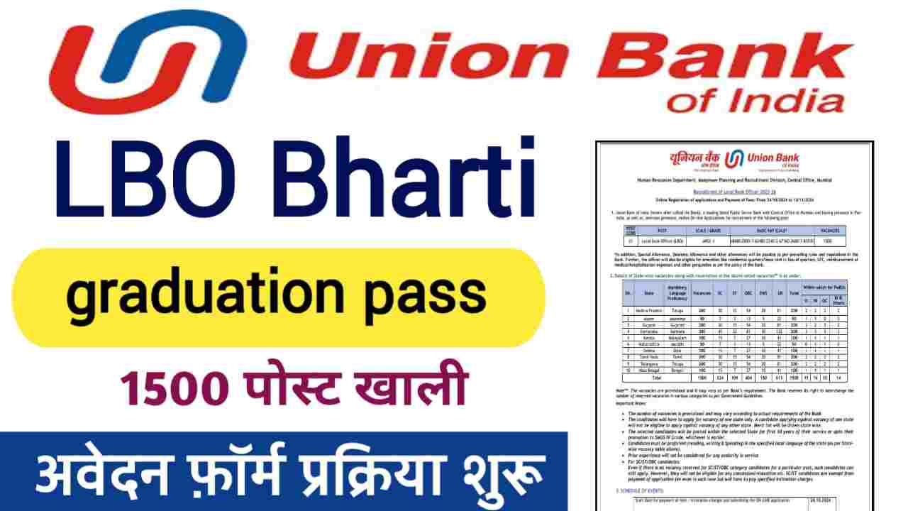 Union Bank Of India (LBO) Recruitment 2024  