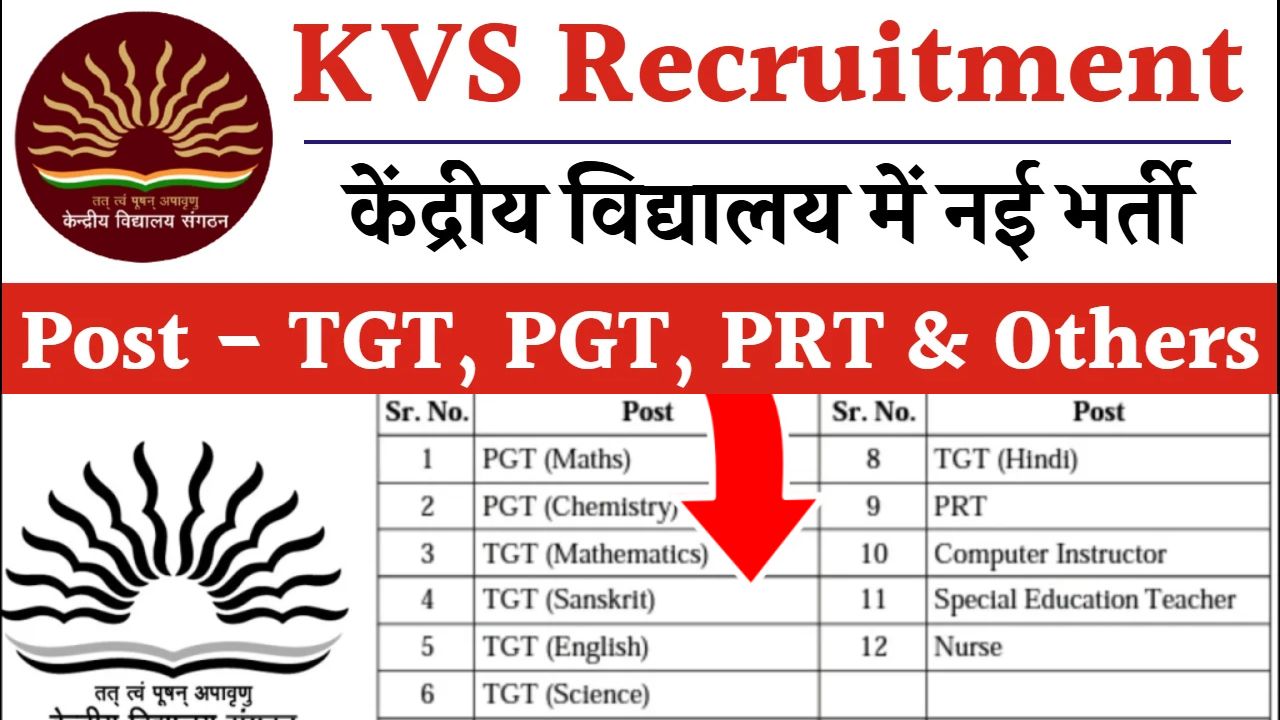 KVS Bharti 2024