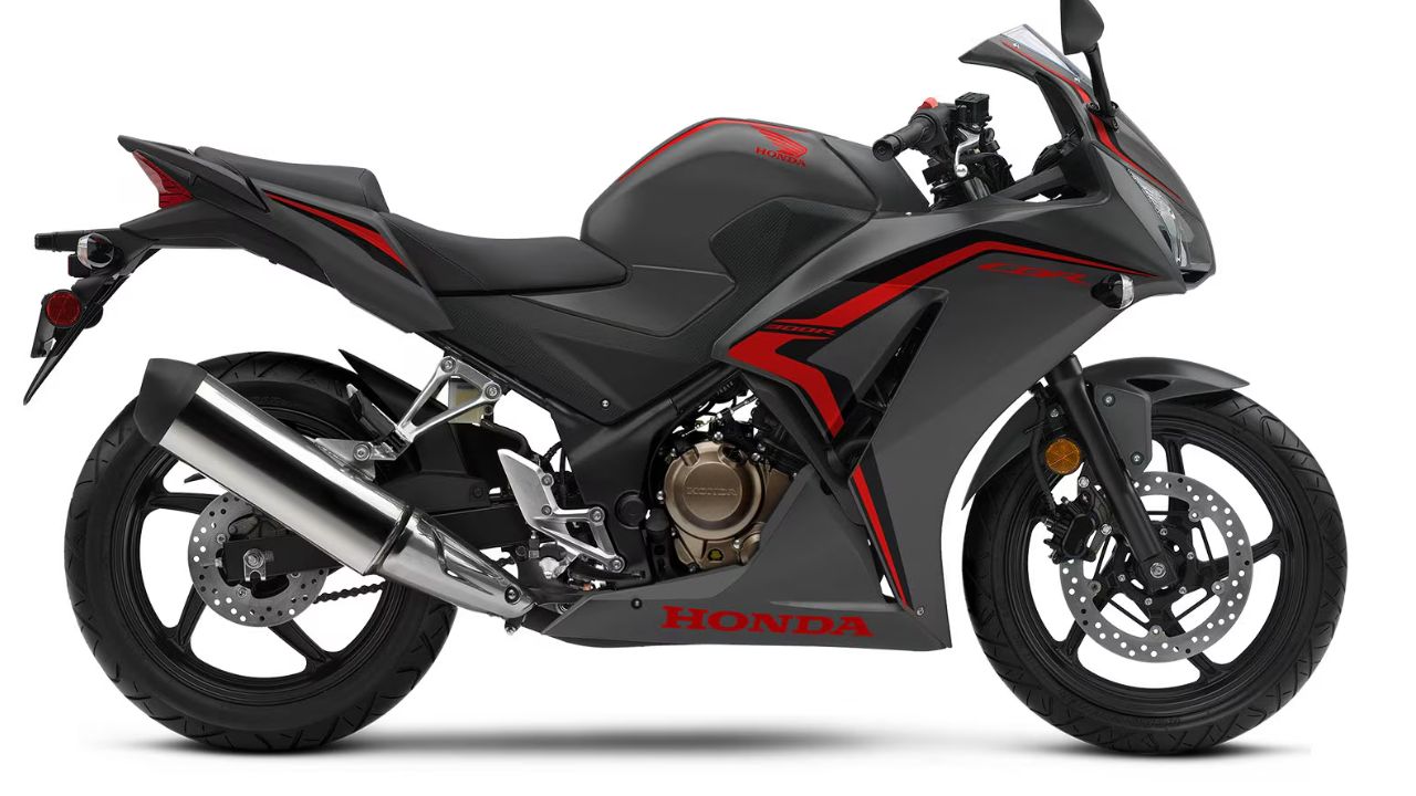 Honda CBR300R